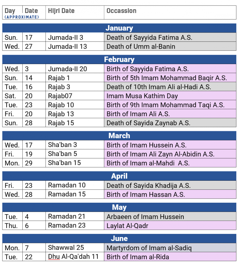 Official Historic Religious Image Calendar Islamic Center of America